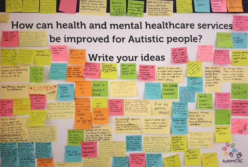 Research, co-design and community engagement to inform the National Autism Health Roadmap